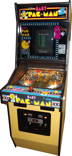 Pac man vintage clearance game