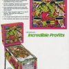 The Incredible Hulk Incredible Hulk Pinball Machine